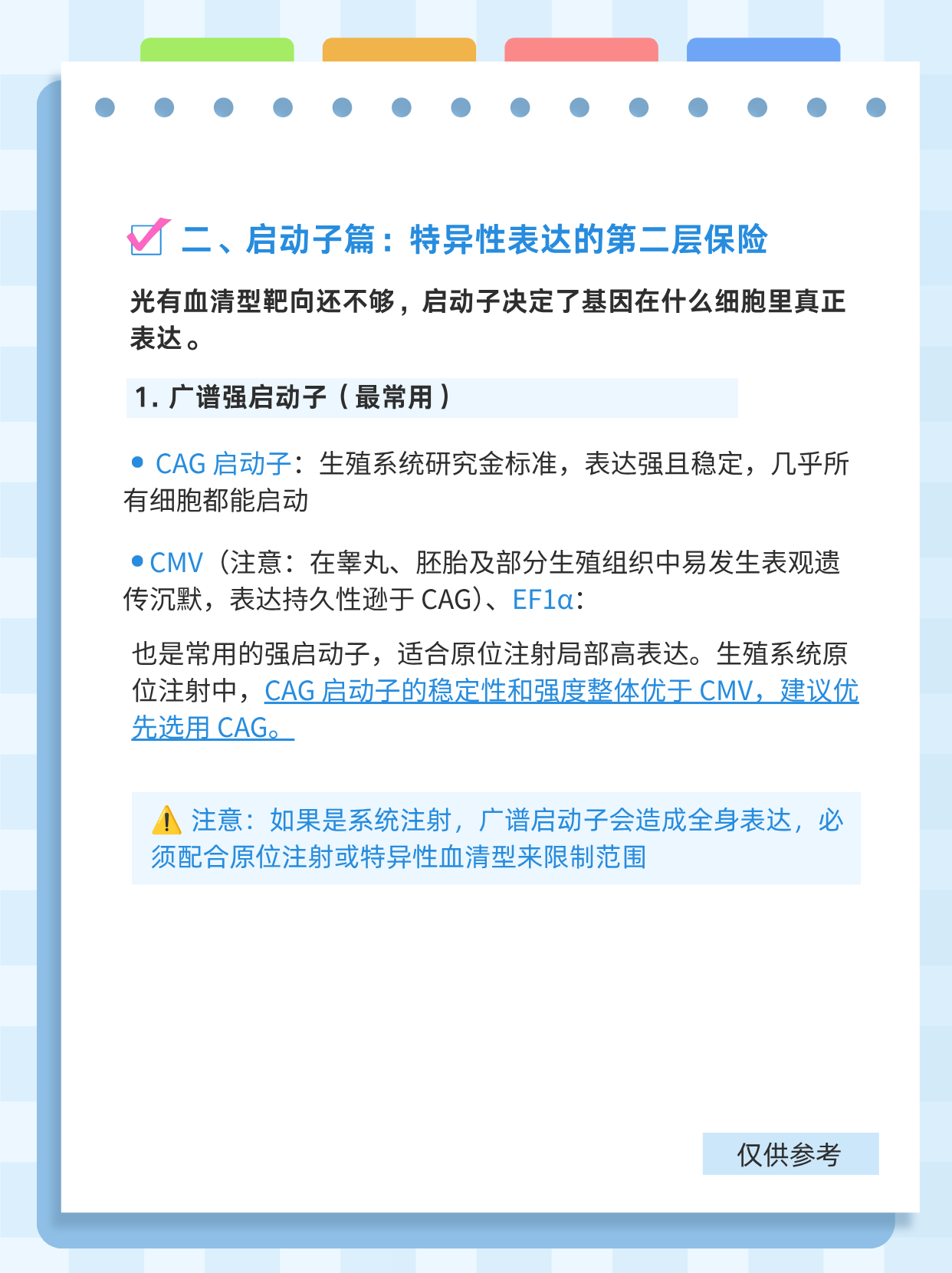 AAV 生殖系统基因递送图卡 4